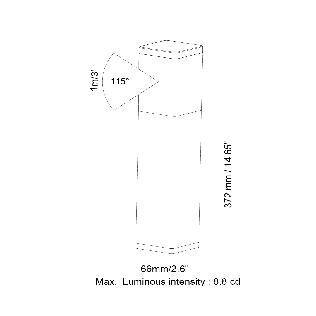 Cube Low